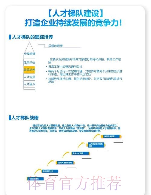 山东德州构建人才选拔立体网络 山东德州构建人才选拔立体网络